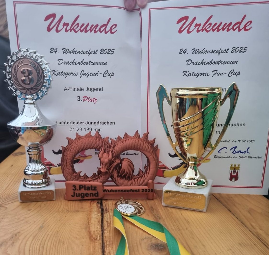 Drachenbootrennen am Wukensee – 12.07.2025